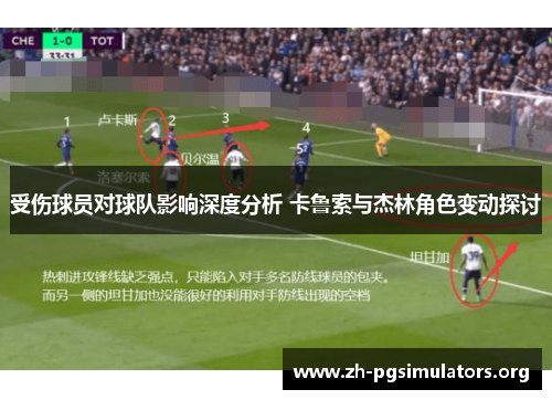 受伤球员对球队影响深度分析 卡鲁索与杰林角色变动探讨