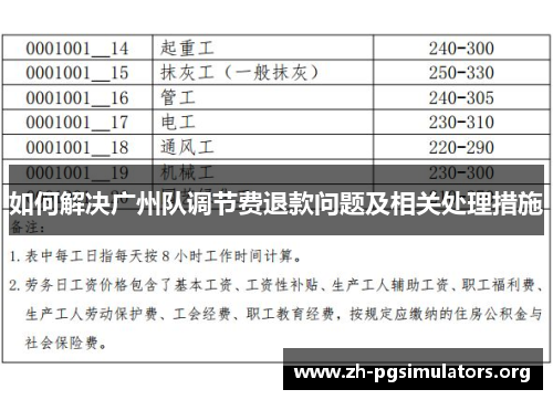 如何解决广州队调节费退款问题及相关处理措施