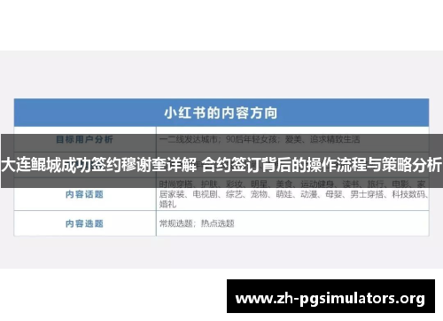 大连鲲城成功签约穆谢奎详解 合约签订背后的操作流程与策略分析
