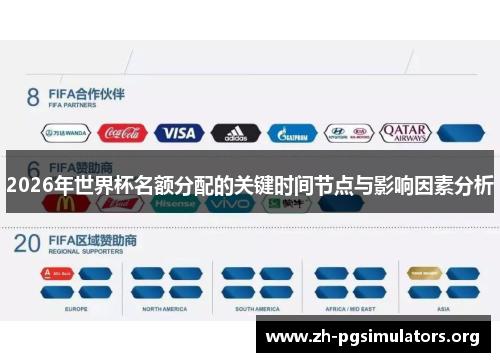2026年世界杯名额分配的关键时间节点与影响因素分析