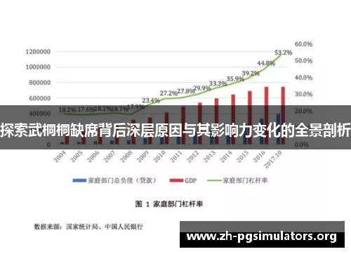 探索武桐桐缺席背后深层原因与其影响力变化的全景剖析