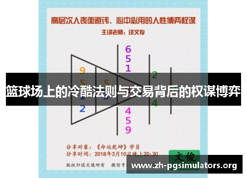 篮球场上的冷酷法则与交易背后的权谋博弈