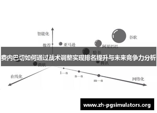 费内巴切如何通过战术调整实现排名提升与未来竞争力分析