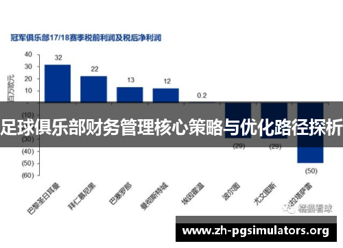 足球俱乐部财务管理核心策略与优化路径探析