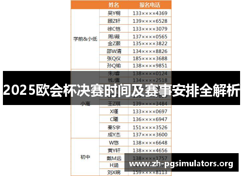 2025欧会杯决赛时间及赛事安排全解析