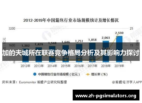 加的夫城所在联赛竞争格局分析及其影响力探讨