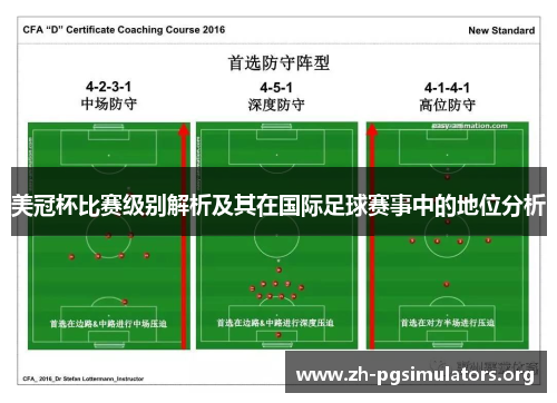 美冠杯比赛级别解析及其在国际足球赛事中的地位分析 美冠杯比赛级别解析及其在国际足球赛事中的地位分析